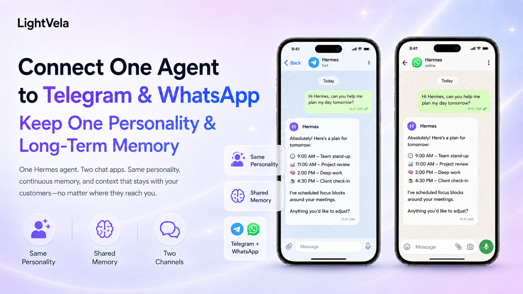 One Agent connected to Telegram and WhatsApp with one personality and long-term memory