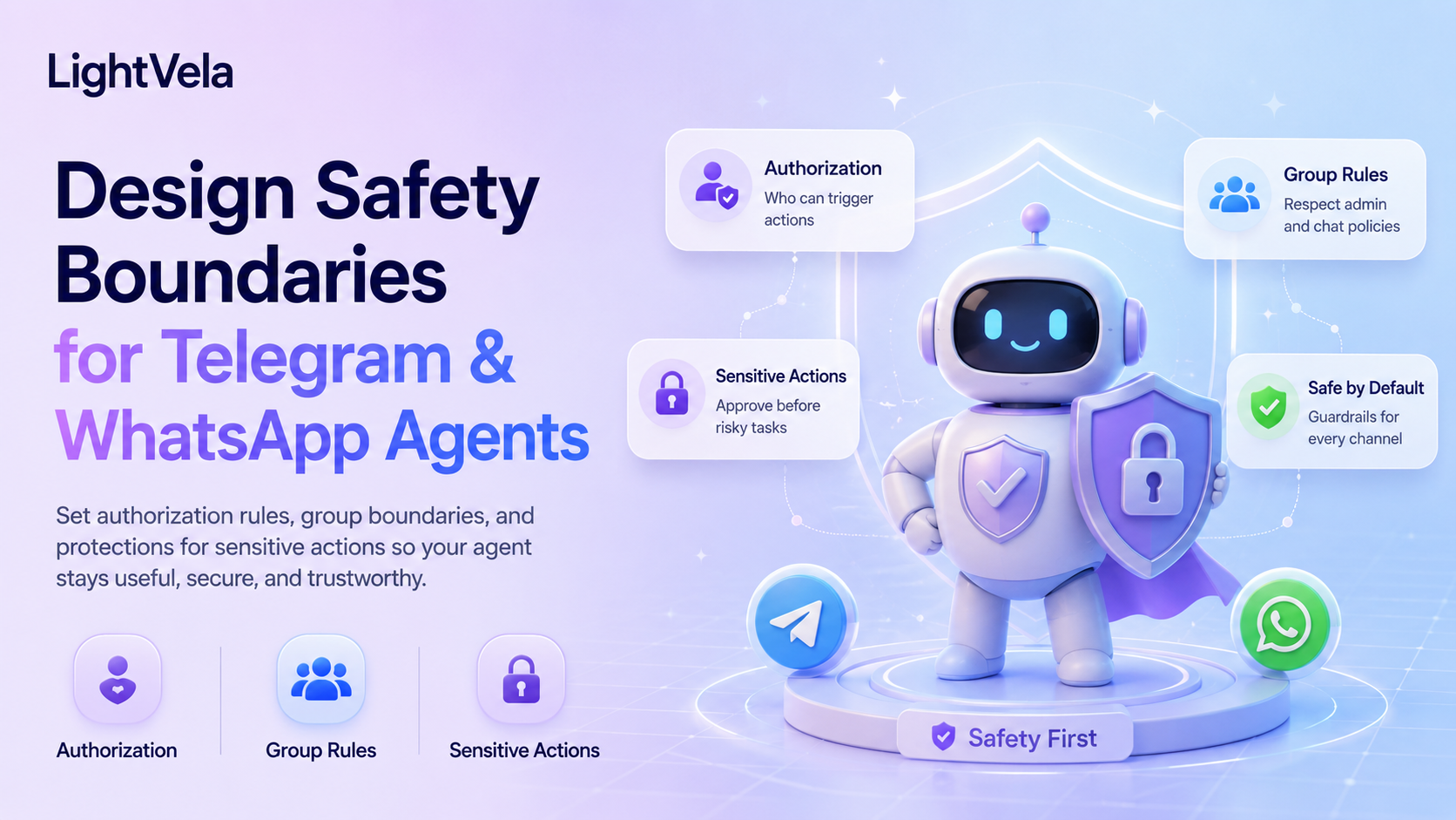 Designing authorization, group rules, and sensitive-action boundaries for Telegram and WhatsApp Agents